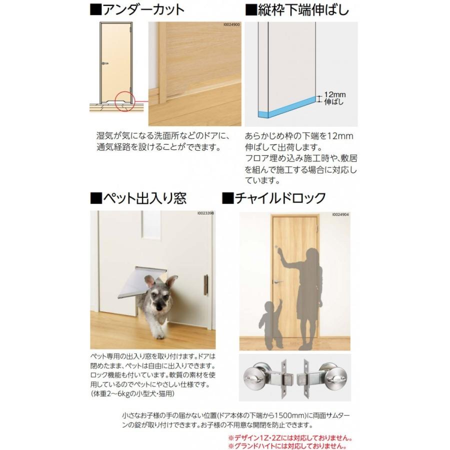 EIDAI（永大） 永大産業 片開きドアセット [デザインHC・固定枠/額縁