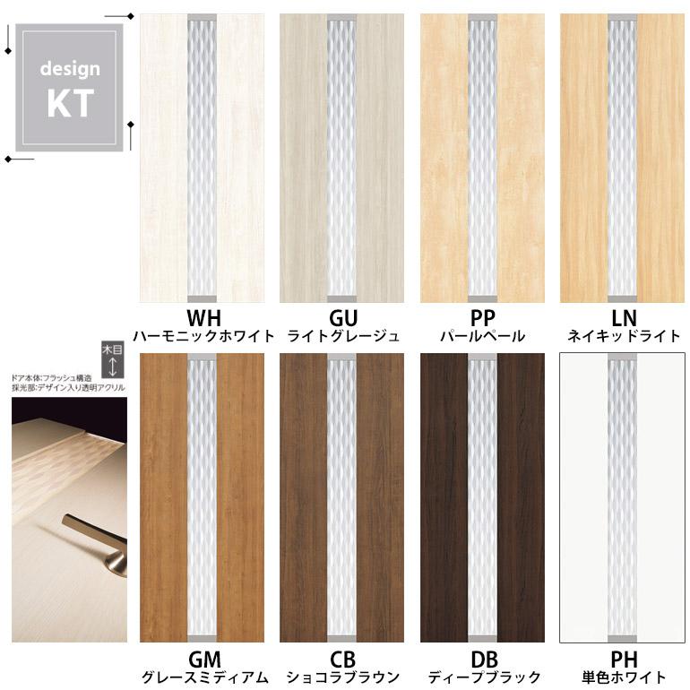 EIDAI（永大） 永大産業 片開きドアセット [デザインKT・固定枠/額縁