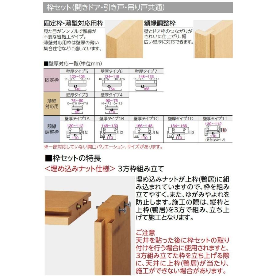 EIDAI（永大） 永大産業 片開きドアセット [デザインSC・固定枠/額縁