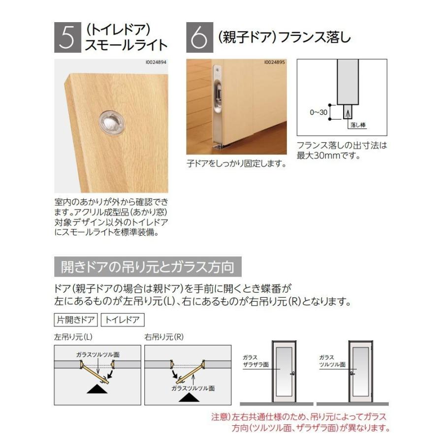 EIDAI（永大） 永大産業 片開きドアセット [デザインSC・固定枠/額縁