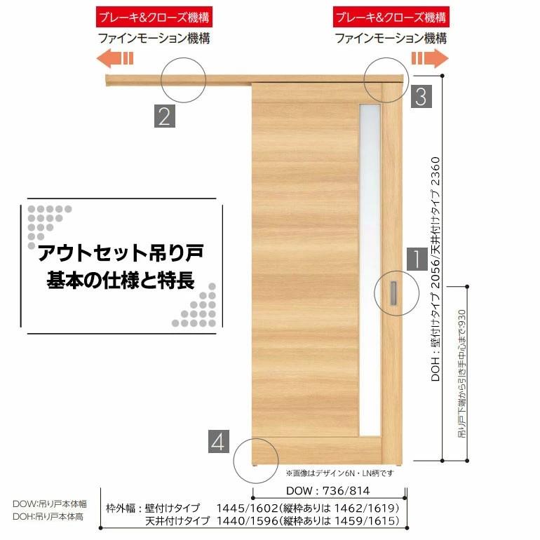 EIDAI（永大） 永大産業 アウトセット吊戸セット 【デザイン2Z】 壁