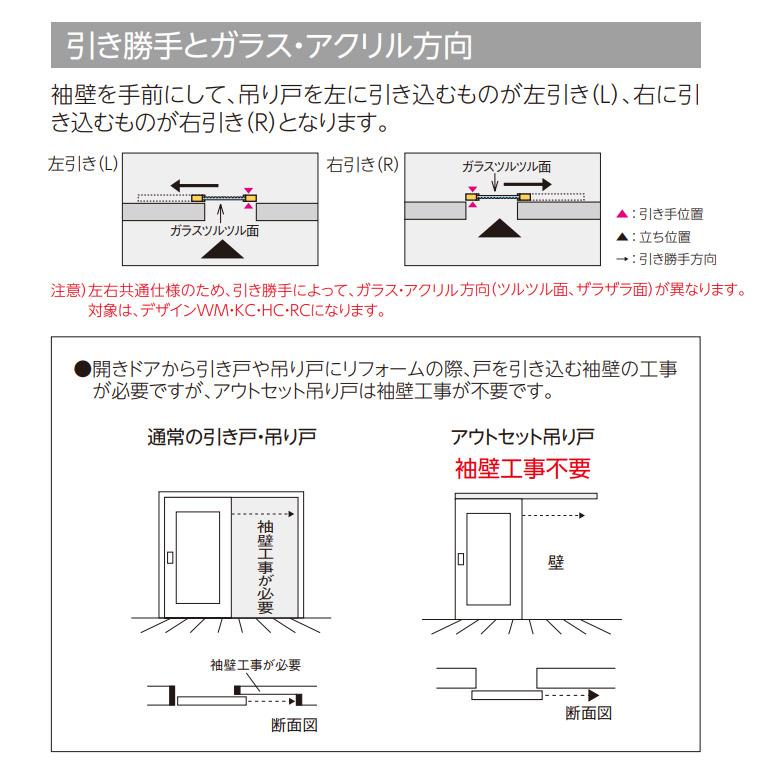 EIDAI（永大） 永大産業 アウトセット吊戸セット 【デザイン2Z】 壁