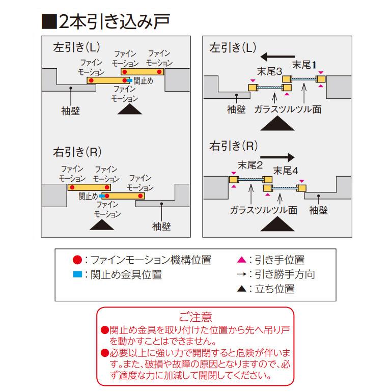 【通常品】 永大産業 スキスムS 2本引き込み戸セット デザインPN 【XUR2764917745】(99360円)