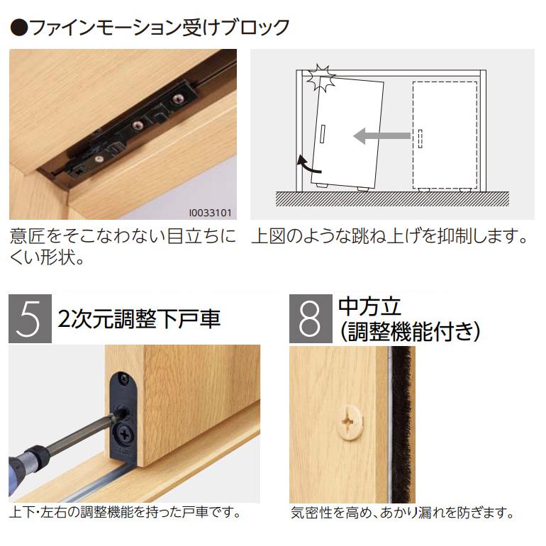 永大産業 スキスムS 2本引き込み戸セット デザインWK_5