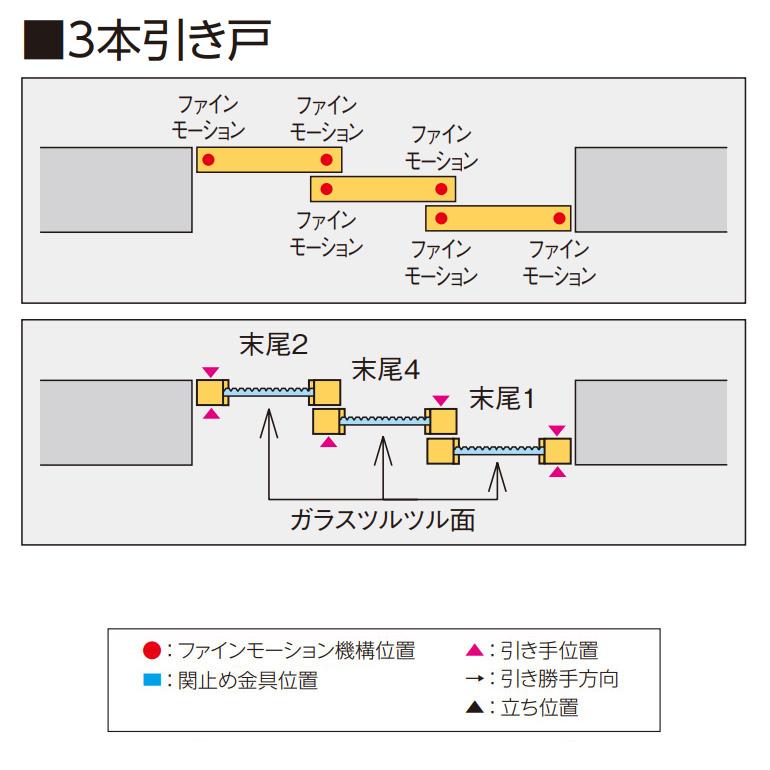 EIDAI（永大） 永大産業(EIDAI) スキスムS 3本引き戸 デザインYD
