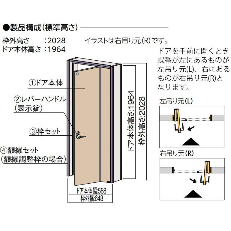 永大産業 スライドインドアセット トイレタイプ デザインyf 固定枠 額縁調整枠 ケーシング枠 折戸 Vz Ea057 Yf お家王国 通販 Yahoo ショッピング