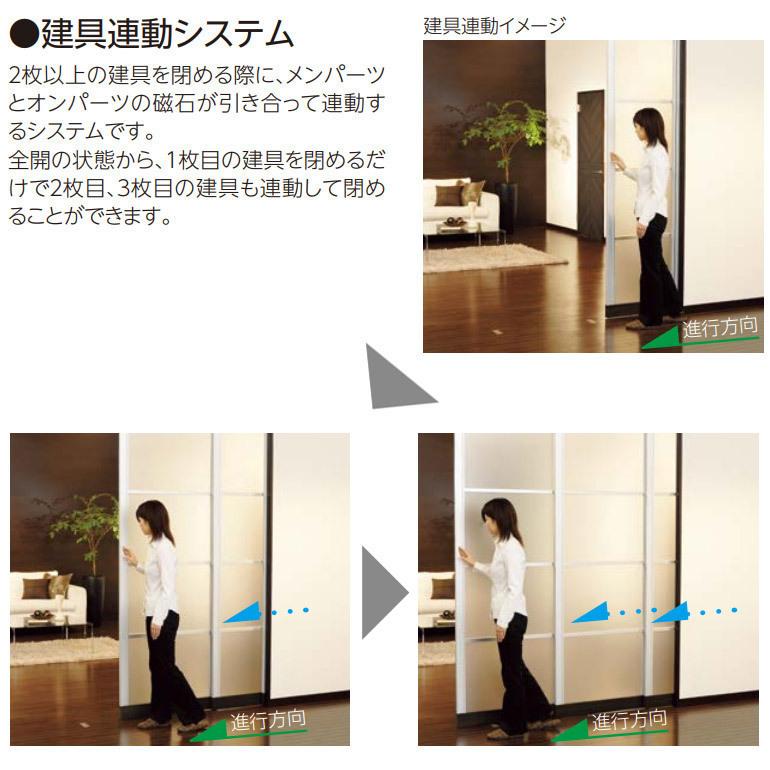 EIDAI 永大産業 間仕切戸 オープンウォール 片引き戸×2本