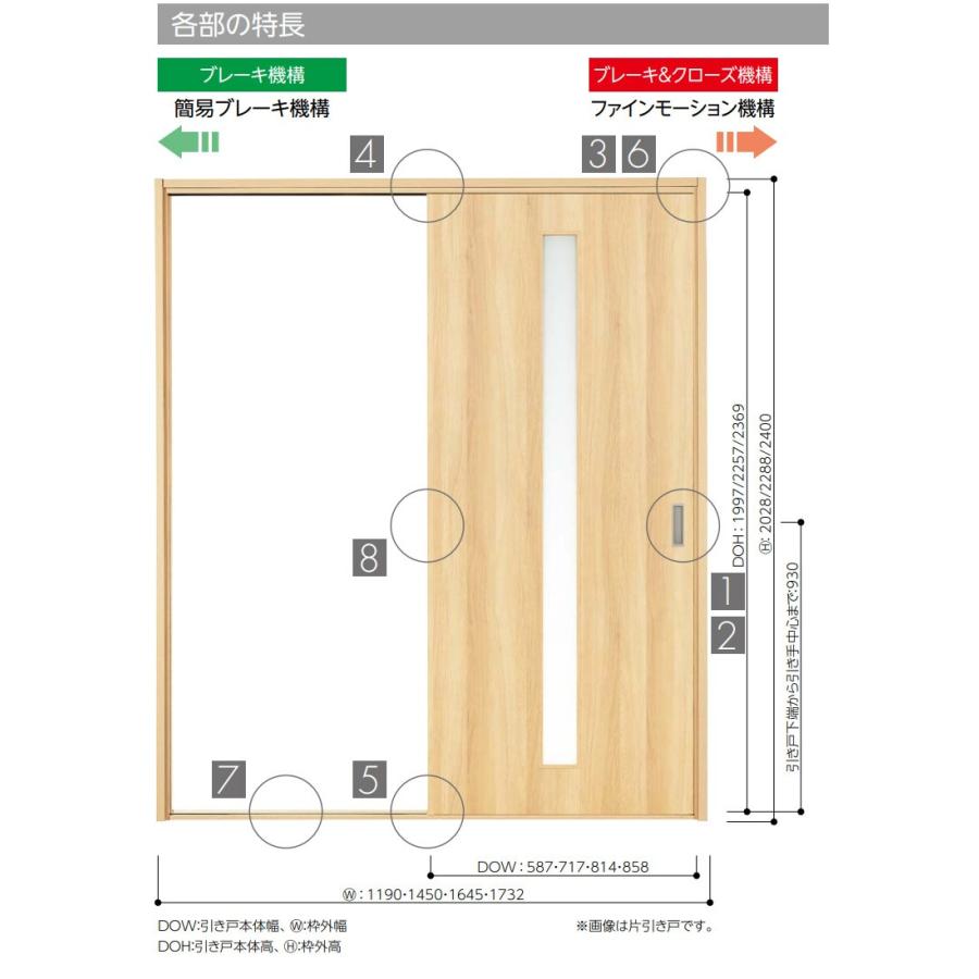 永大産業 Eidai 片引き戸セット デザインff 固定枠 額縁調整枠 ケーシング枠 Vz Ebv Ff お家王国 通販 Yahoo ショッピング