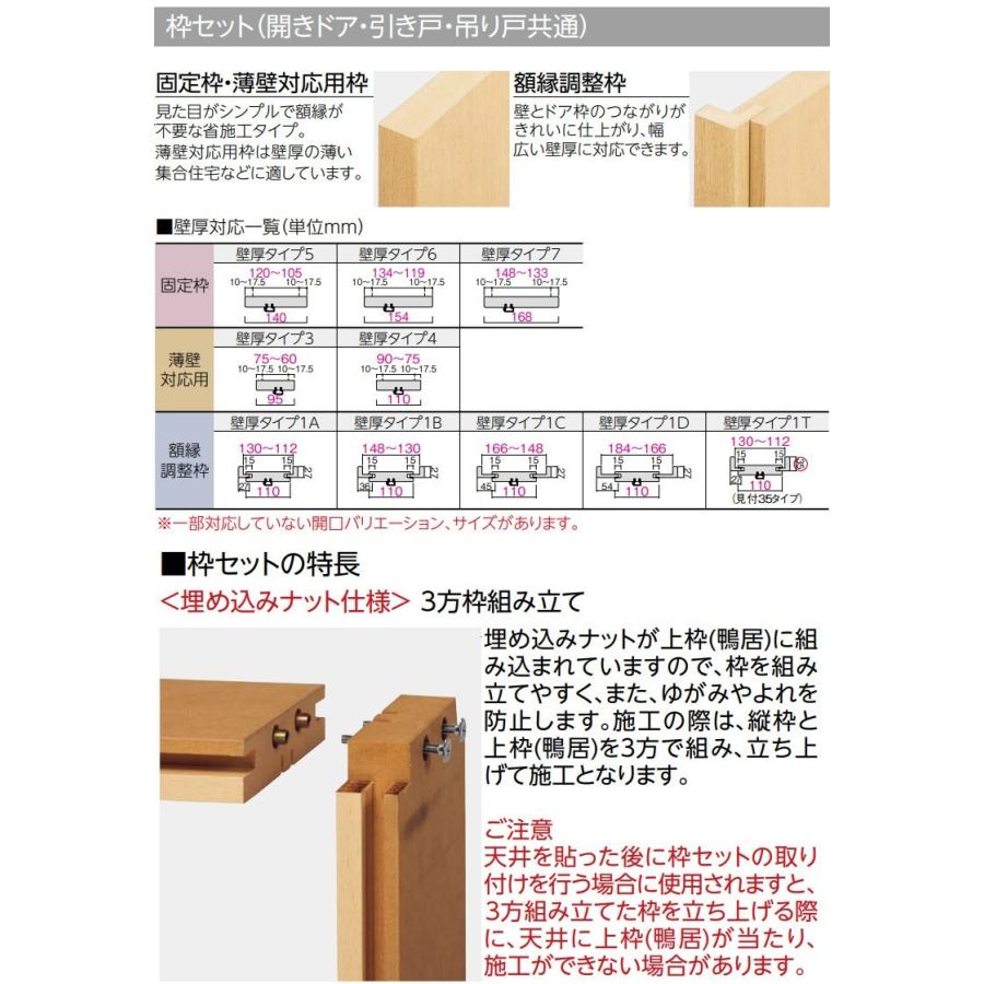 EIDAI（永大） 永大産業 片開きドアセット [デザイン1M・固定枠/額縁