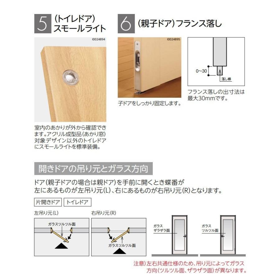 EIDAI（永大） 永大産業 片開きドアセット [デザイン5N・固定枠/額縁