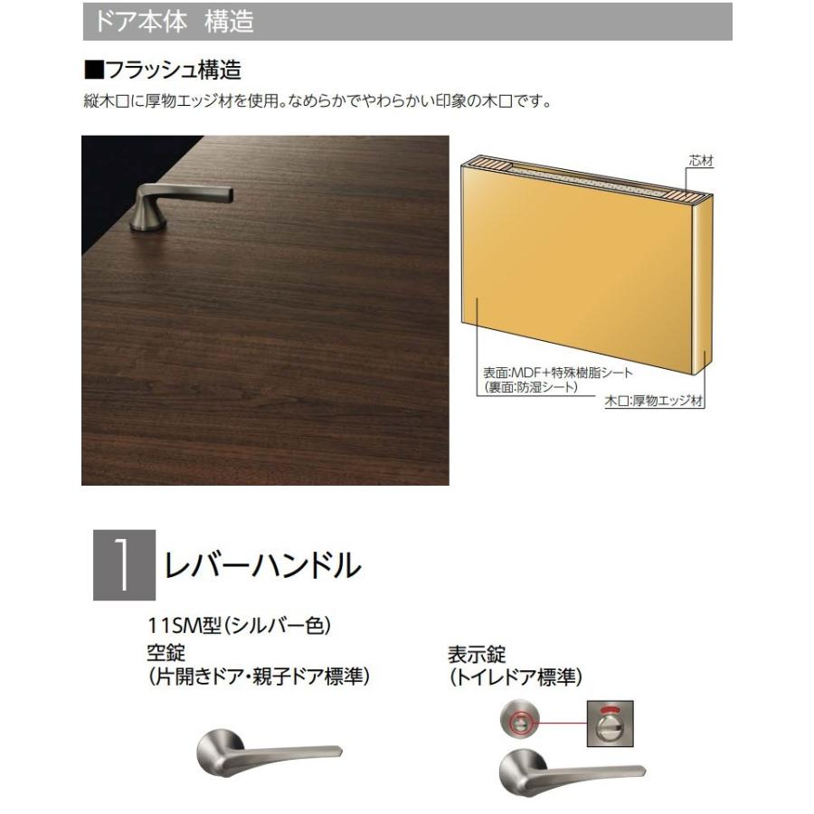 EIDAI（永大） 永大産業 片開きドアセット [デザイン6M・固定枠/額縁