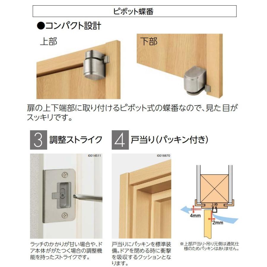 新品　永大産業　室内ドア ドア枠　セット　DIY EIDAI（永大） 永大産業 片開きドアセット [デザインYD・固定枠/額縁