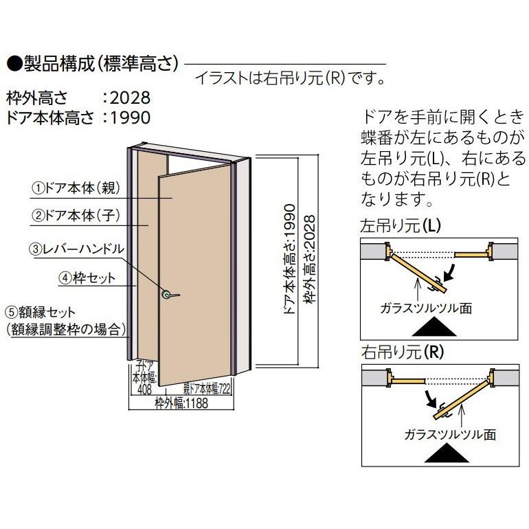 綜絖枠　５３センチ幅　１枚のお値段 EIDAI（永大） 永大産業 親子ドアセット [デザインSD・固定枠/額縁調整