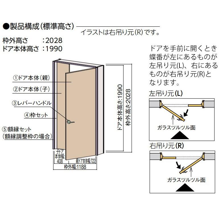 永大産業 Eidai 親子ドアセット デザインtd 固定枠 額縁調整枠 ケーシング枠 Vz Ep Td お家王国 通販 Yahoo ショッピング