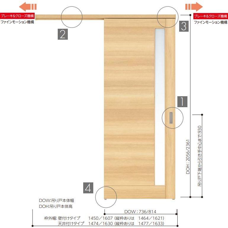 永大産業 アウトセット吊戸セット デザインyf 壁付けタイプ 縦枠なし Vz Erav Yf お家王国 通販 Yahoo ショッピング