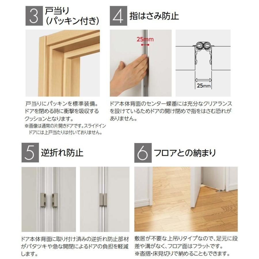 EIDAI（永大） 永大産業 スライドインドアセット [デザイン1M・固定枠