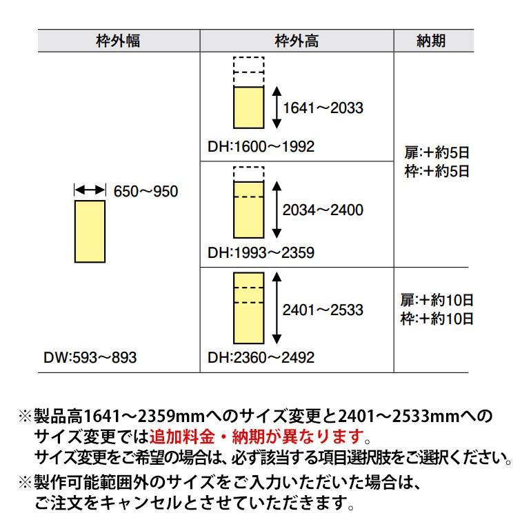 大建工業 ハピア 片開きドアセット 26デザイン 固定枠/見切(ケーシング)枠｜ouchioukoku｜18