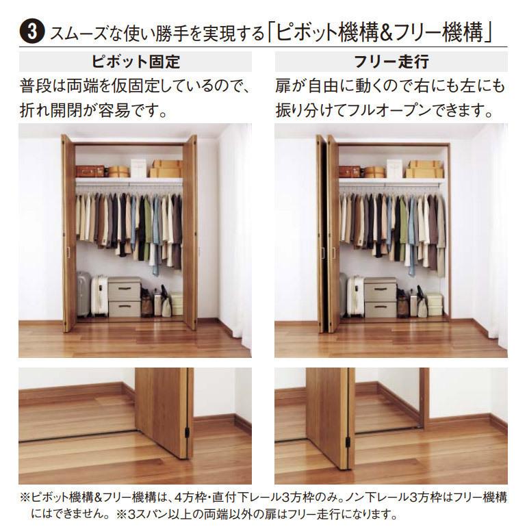 Panasonic（パナソニック） ベリティス 収納用建具 折れ戸 PH型(取手