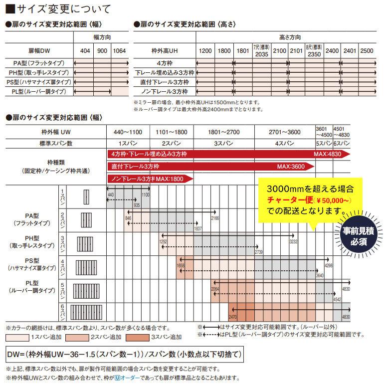 パナソニック ベリティスクラフトレーベル 収納用建具 折れ戸 PA型(フラットタイプ) ハンドル付 8尺高/1.0間・1.0間S 固定枠_13