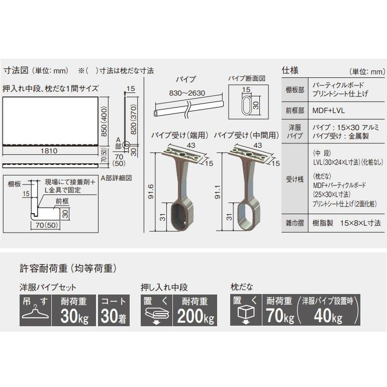 Panasonic（パナソニック） 押入棚【押入れ中段・1.5間用】収納用内部