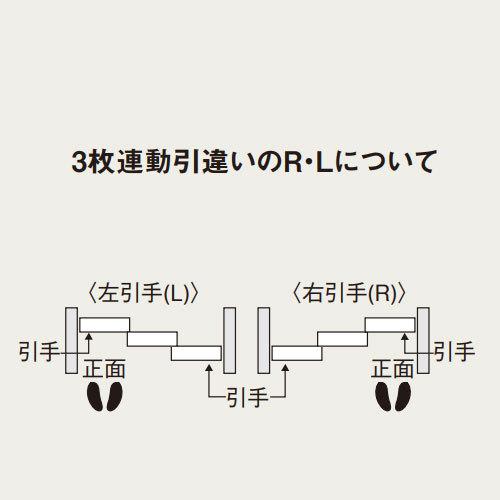 Panasonic（パナソニック） ベリティス 上吊り引戸セット 3枚連動引