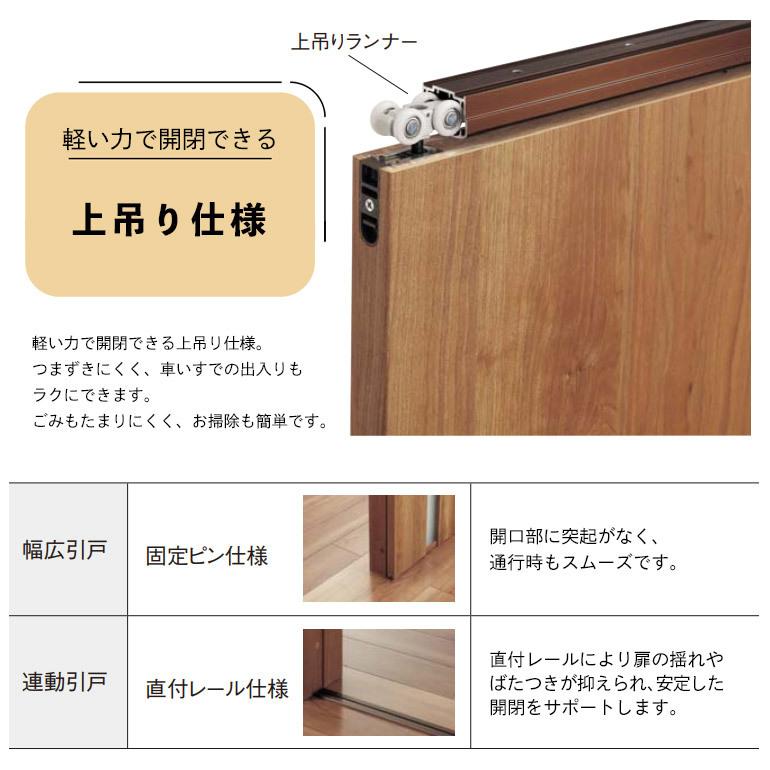 Panasonic パナソニック ベリティス 幅広上吊り引戸セット Panasonic パナソニック ベリティス 幅広上吊り引戸セット