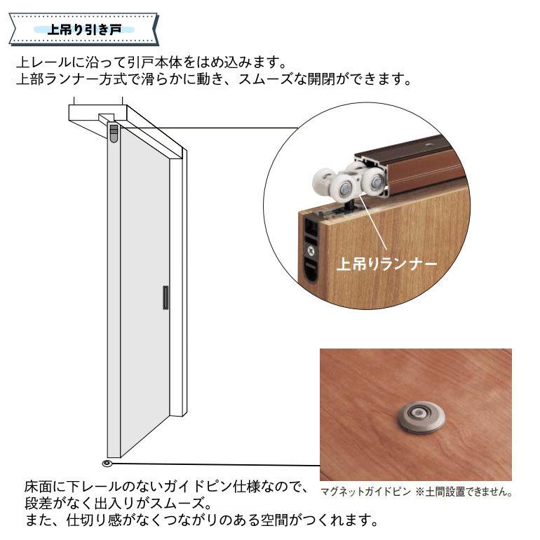 Panasonic ベリティス　上吊り引き戸　ブラックオーク　DF型　幅狭　空錠 Panasonic（パナソニック） ベリティス 上吊り引戸セット 2枚連動片