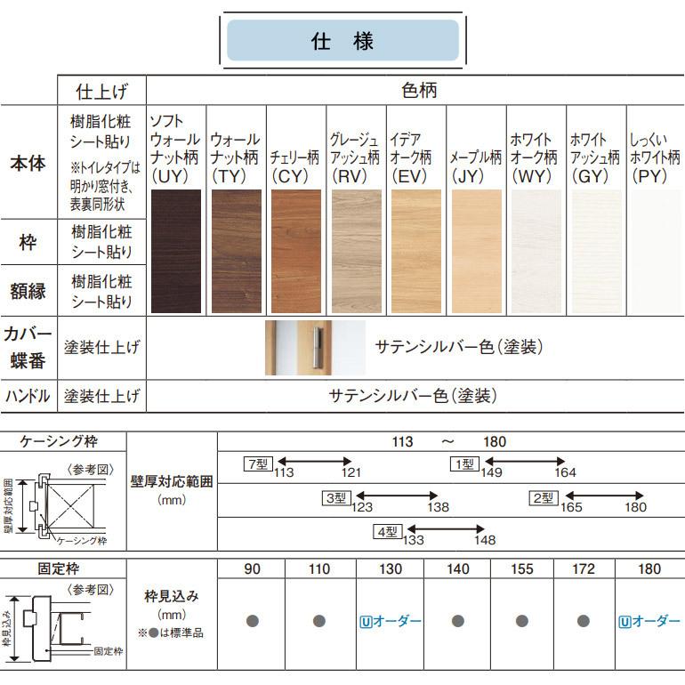Panasonic パナソニック ベリティス 親子ドアセット [デザインMC型