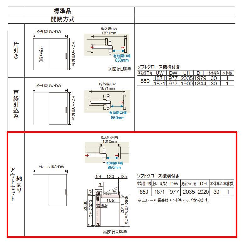 Panasonic（パナソニック） ベリティス 幅広上吊り引戸セット 