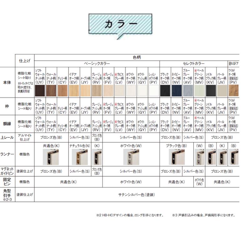 Panasonic（パナソニック） ベリティス 上吊り引戸セット 2枚連動片