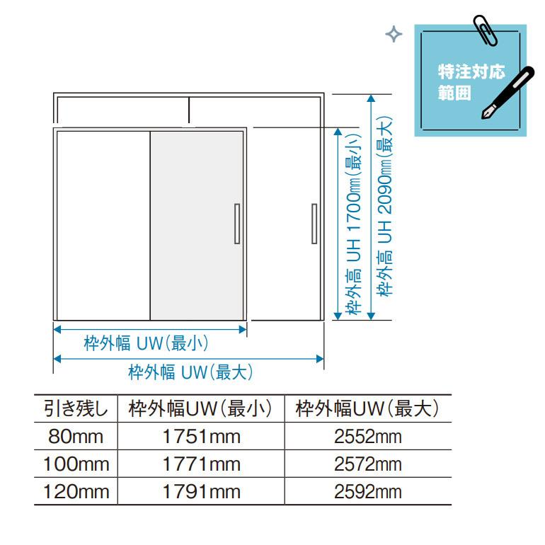 上吊 引戸セット 片引き PC型(框デザイン) しっくいホワイト 枠納まり ベリティス パナソニック 右勝手　インセット Panasonic（パナソニック） ベリティス 幅広上吊り引戸 枠納まり 片