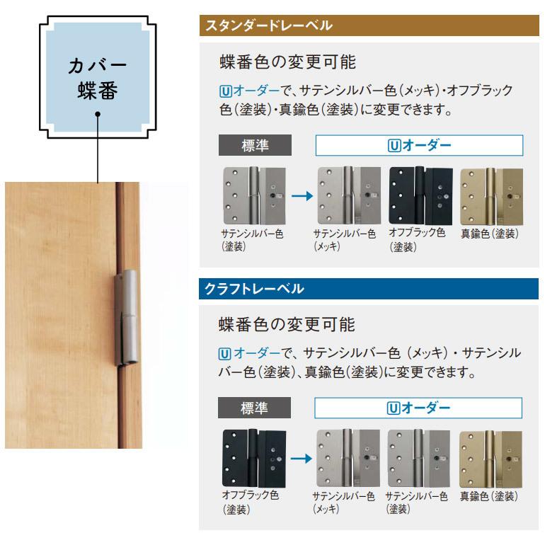 Panasonic（パナソニック） ベリティス 親子ドアセット [デザインSC型