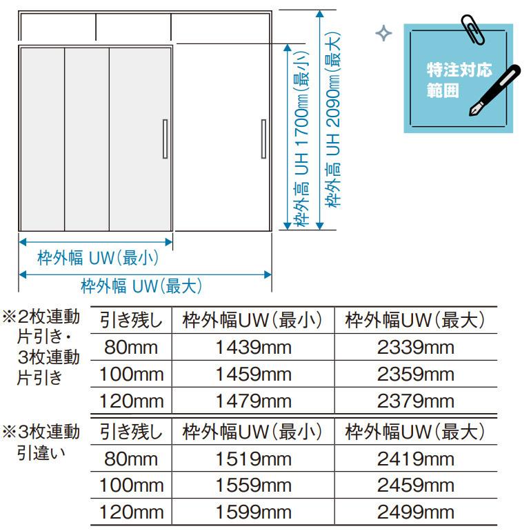 Panasonic引戸約80×200 2枚 Panasonic（パナソニック） ベリティス Y戸車引戸セット 2枚片引き(Y9