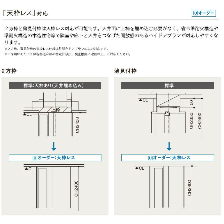 Panasonic（パナソニック） ベリティス プラスレーベル 表示錠付き片 