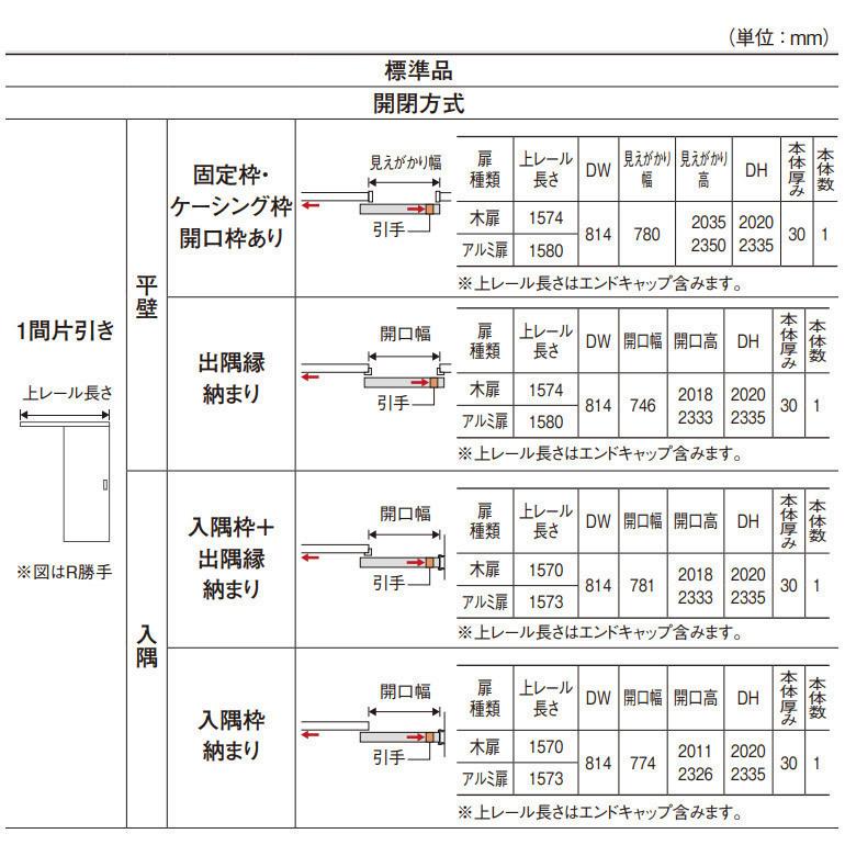 Panasonic（パナソニック） ベリティス スタンダードレーベル 上吊り