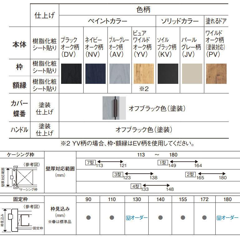 法人様宛は送料無料※一部地域を除く パナソニック ベリティス クラフトレーベル 片開きドアセット デザインLG型｜ouchioukoku｜06