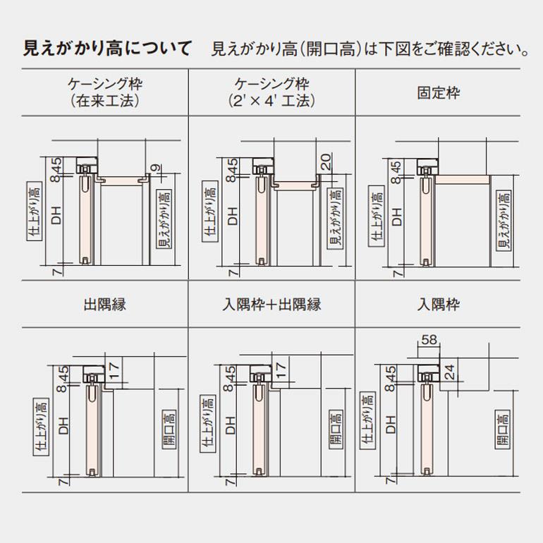 Panasonic（パナソニック） ベリティス クラフトレーベル 上吊り引戸