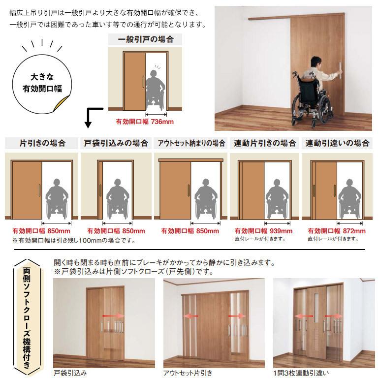 Panasonic（パナソニック） ベリティス 幅広上吊り引戸セット 1間3枚