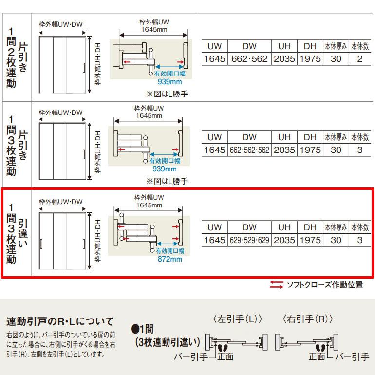 Panasonic（パナソニック） ベリティス 幅広上吊り引戸セット 1間3枚