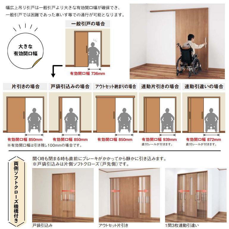 Panasonic ベリティス　上吊り引き戸　ブラックオーク　DF型　幅狭　空錠 Panasonic（パナソニック） ベリティス 幅広上吊り引戸 1間2枚連動片