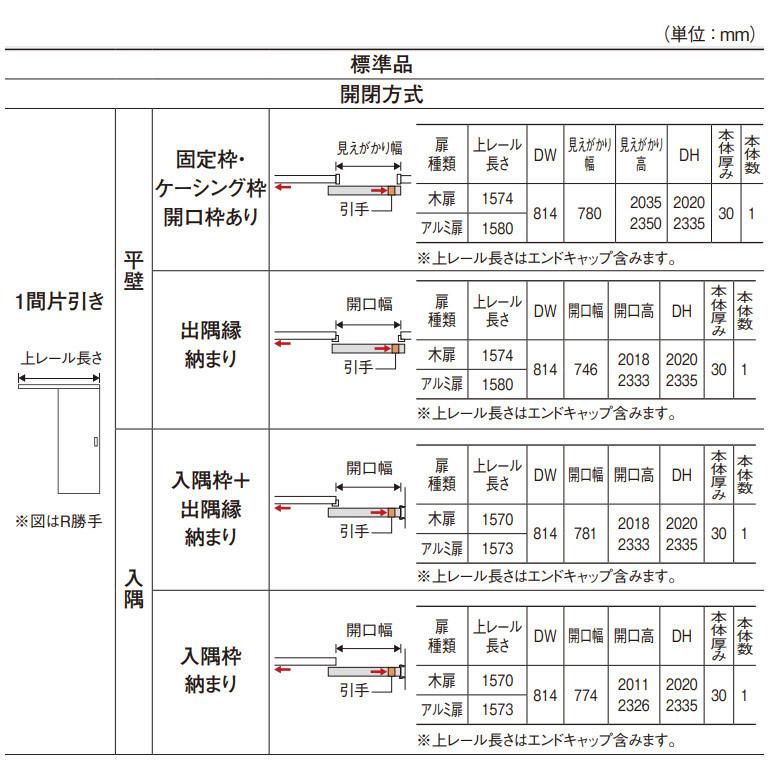 パナソニック ベリティス スタンダードレーベル 上吊り引戸セット 片引き(B1) [デザインPD型・アウトセット納まり] 壁付け_9