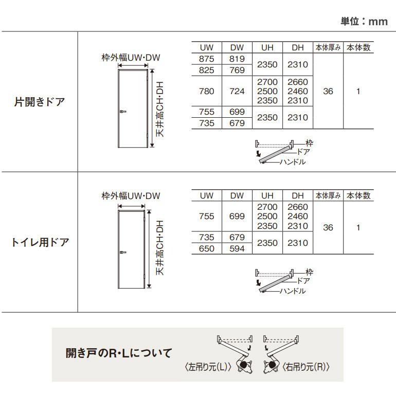 パナソニック ベリティス プラスレーベル 片開きドアセット 薄見付枠 デザインPH型｜ouchioukoku｜04