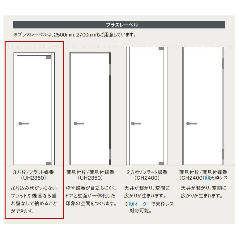 Panasonic（パナソニック） ベリティス プラスレーベル 片開きドア
