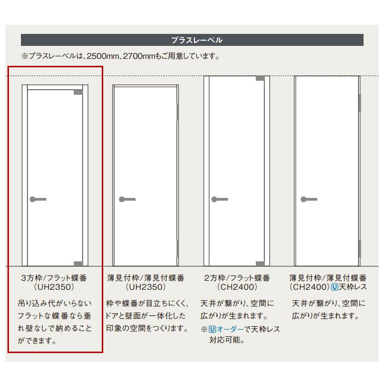 Panasonic（パナソニック） ベリティス プラスレーベル 片開きドア 