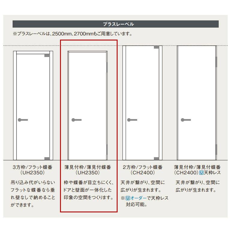 スタニングルアー Panasonic パナソニック ベリティス プラスレーベル