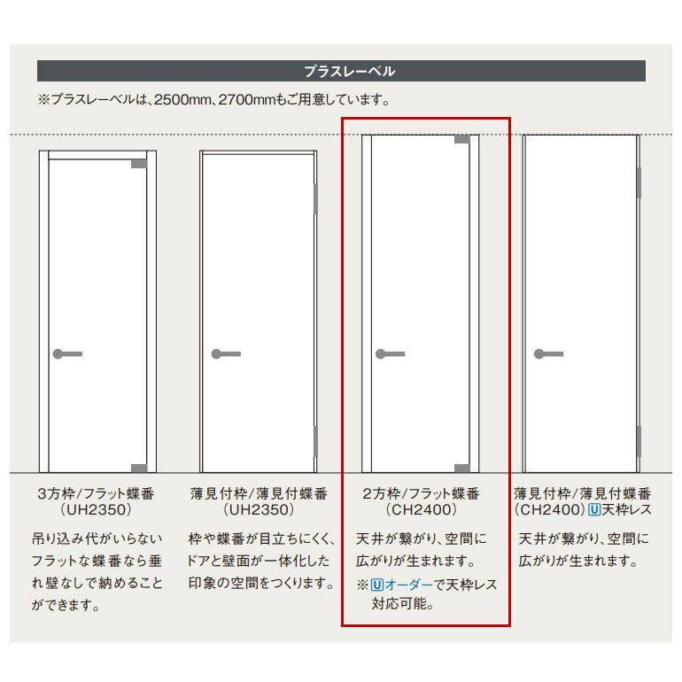 中古品 パナソニック ベリティス プラスレーベル 片開きドアセット 2方枠 デザインPZ型 【W1341134797】(48195円)