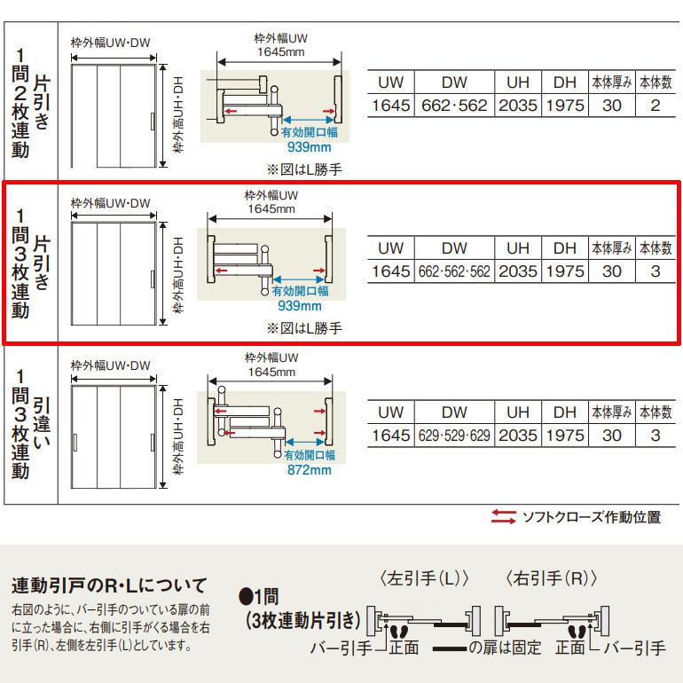 Panasonic（パナソニック） ベリティス 幅広上吊り引戸セット 1間3枚
