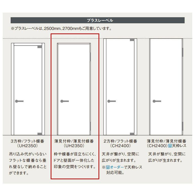 パナソニック ベリティス プラスレーベル 片開きドアセット 薄見付枠 デザインWH型｜ouchioukoku｜02