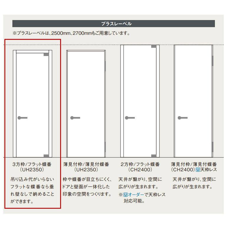 パナソニック ベリティス プラスレーベル 片開きドアセット 3方枠(固定枠/ケーシング枠) デザインWV型/WX型｜ouchioukoku｜03