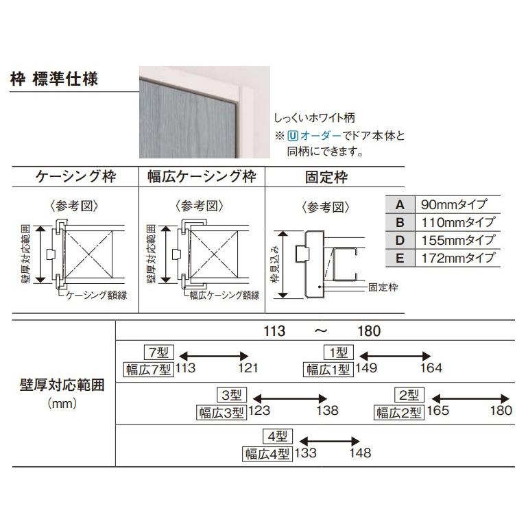 パナソニック クラフトレーベル 片開きドアセット デザインle型 透明熱処理ガラス Xmjf1le N01 お家王国 通販 Yahoo ショッピング